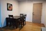 2 Bedroom Condo for rent in Hive Taksin, Khlong Ton Sai, Bangkok near BTS Wongwian Yai