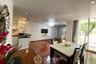 2 Bedroom Condo for sale in The Peak Sukhumvit 15, Khlong Toei Nuea, Bangkok near Airport Rail Link Makkasan