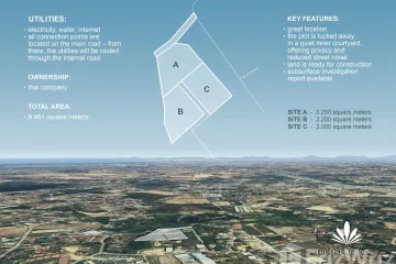 Land for sale in Pong, Chonburi