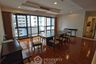 3 Bedroom Apartment for rent in Shanti Sadan, Khlong Tan Nuea, Bangkok near BTS Thong Lo