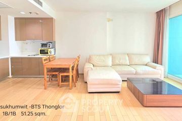 1 Bedroom Condo for sale in Siri at Sukhumvit, Phra Khanong, Bangkok near BTS Thong Lo