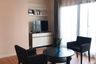 1 Bedroom Condo for sale in Noble Remix, Khlong Tan, Bangkok near BTS Thong Lo