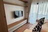 1 Bedroom Condo for rent in MUNIQ Sukhumvit 23, Khlong Toei Nuea, Bangkok near MRT Sukhumvit