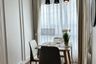 2 Bedroom Condo for sale in The Kith Plus Nawamin, Nuan Chan, Bangkok near MRT Khu Bon