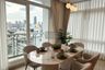 3 Bedroom Condo for rent in The Height, Khlong Tan Nuea, Bangkok near BTS Thong Lo