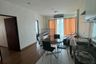 2 Bedroom Condo for rent in The Wellington, Bang Phueng, Samut Prakan
