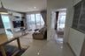 2 Bedroom Condo for rent in Manor Sanambinnam, Bang Kraso, Nonthaburi