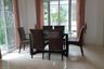 3 Bedroom House for rent in Promptpat 1 Ramintra, Sam Wa Tawan Tok, Bangkok