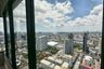 2 Bedroom Condo for rent in Knightsbridge Prime Onnut, Phra Khanong Nuea, Bangkok near BTS On Nut