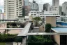 Condo for rent in The Trendy Condominium, Khlong Toei Nuea, Bangkok near BTS Nana