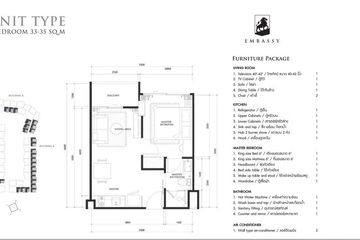 1 Bedroom Condo for sale in Embassy Life, Nong Prue, Chonburi