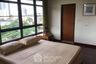 2 Bedroom Condo for rent in Baan Chan, Khlong Tan Nuea, Bangkok