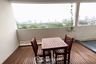 2 Bedroom Apartment for rent in Siam Court Apartment, Lumpini, Bangkok near BTS Nana