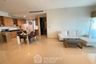 2 Bedroom Condo for rent in The Madison, Khlong Tan Nuea, Bangkok near BTS Phrom Phong