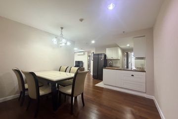 2 Bedroom Condo for Sale or Rent in Belle Grand Rama 9, Huai Khwang, Bangkok near MRT Phra Ram 9