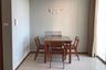 1 Bedroom Condo for rent in Villa Sathorn, Khlong Ton Sai, Bangkok near BTS Krung Thon Buri