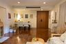 2 Bedroom Condo for rent in Baan Siri Ruedee, Lumpini, Bangkok near BTS Ploen Chit