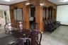 3 Bedroom Townhouse for rent in Baan Butsabakam Village, Arun Amarin, Bangkok