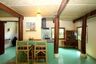 2 Bedroom House for rent in Nong Phueng, Chiang Mai