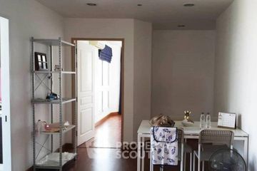 2 Bedroom Condo for sale in Bangkok Horizon Ramkhamhaeng, Hua Mak, Bangkok near MRT Lam Sali
