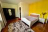 4 Bedroom House for rent in San Kamphaeng, Chiang Mai