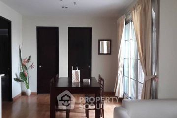 2 Bedroom Condo for rent in CitiSmart Sukhumvit 18, Khlong Toei, Bangkok near BTS Asoke