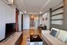 1 Bedroom Condo for rent in THE LINE Phahonyothin Park, Chom Phon, Bangkok near MRT Phahon Yothin