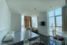 2 Bedroom Condo for rent in Ideo Verve Ratchaprarop, Makkasan, Bangkok near BTS Phaya Thai