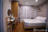 1 Bedroom Condo for rent in Regent Home Sukhumvit 81, Suan Luang, Bangkok near BTS On Nut