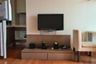 1 Bedroom Condo for rent in Ivy Sathorn 10, Silom, Bangkok near BTS Chong Nonsi