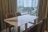 2 Bedroom Condo for rent in PYNN Soonvijai, Bang Kapi, Bangkok near MRT Pradit Manutham