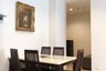 2 Bedroom Condo for rent in CitiSmart Sukhumvit 18, Khlong Toei, Bangkok near BTS Asoke