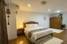 4 Bedroom Townhouse for sale in Supalai Ville Ratchada 32, Chan Kasem, Bangkok