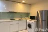Condo for rent in LIV @5, Khlong Toei Nuea, Bangkok near BTS Nana