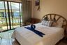 19 Bedroom Hotel / Resort for sale in Patong, Phuket