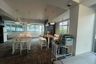 Office for rent in Blue Chips Thonglor, Khlong Tan Nuea, Bangkok near BTS Thong Lo