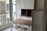 1 Bedroom Condo for rent in Centric Scene Ratchavipha, Wong Sawang, Bangkok near MRT Wong Sawang