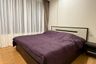 1 Bedroom Condo for sale in Collezio Sathorn - Pipat, Silom, Bangkok near BTS Chong Nonsi