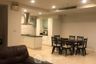 3 Bedroom Condo for sale in Nusasiri Grand, Phra Khanong, Bangkok near BTS Ekkamai