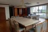 3 Bedroom Condo for rent in Sawang Apartment, Thung Maha Mek, Bangkok near BTS Sueksa Witthaya