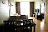 1 Bedroom Condo for rent in Eight Thonglor Residence, Khlong Tan Nuea, Bangkok near BTS Thong Lo