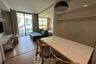 1 Bedroom Condo for sale in LIV@49, Khlong Tan Nuea, Bangkok near BTS Thong Lo