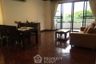 1 Bedroom Condo for rent in NL Residence, Khlong Toei Nuea, Bangkok near MRT Phetchaburi