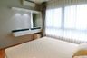 2 Bedroom Condo for rent in The President Sathorn-Ratchaphruek 2, Pak Khlong Phasi Charoen, Bangkok near BTS Bang Wa