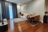 1 Bedroom Condo for rent in Bright Sukhumvit 24, Khlong Tan, Bangkok near BTS Phrom Phong