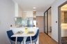 2 Bedroom Condo for rent in Astra Sky River, Chang Khlan, Chiang Mai