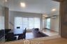 2 Bedroom House for rent in Anya Bangna Ramkamhaeng 2, Dokmai, Bangkok