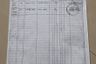 Land for sale in Thap Prik, Krabi