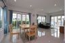 3 Bedroom House for rent in Pa Bong, Chiang Mai