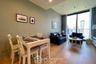 2 Bedroom Condo for rent in Anil Sathorn 12, Silom, Bangkok near BTS Sueksa Witthaya